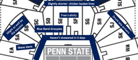 Penn State Football Stadium Seating Chart Rows Elcho Table