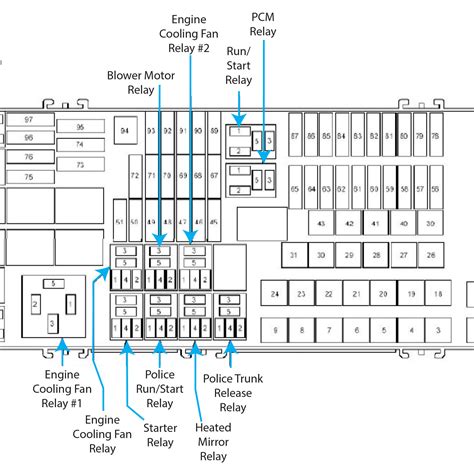 2013 Ford Taurus Wiring Diagram Schematic Diagram