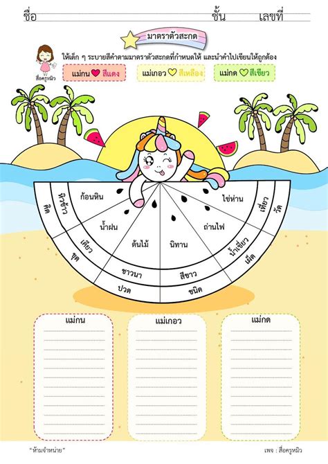Check spelling or type a new query. สนุกกับการสอนภาษาไทย - Posts | Facebook