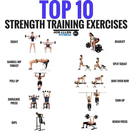 Top Exercises For Strength Popsugar Fitness