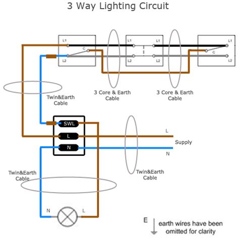 3 switch one light control diagram | three way lighting circuit this video shows how to wire a three way lighting circuit, this means. Three-Way Lighting Circuit Wiring | SparkyFacts.co.uk