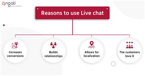 what is live chat 11 reasons why you need live chat now engati