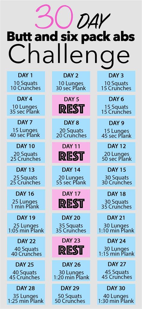 30 Day Challenge Fitness Flat Belly Six Pack Abs And Butt Cnn Times Idn