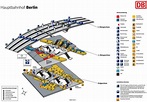 Berlin hbf map - Berlin hauptbahnhof map (Germany)