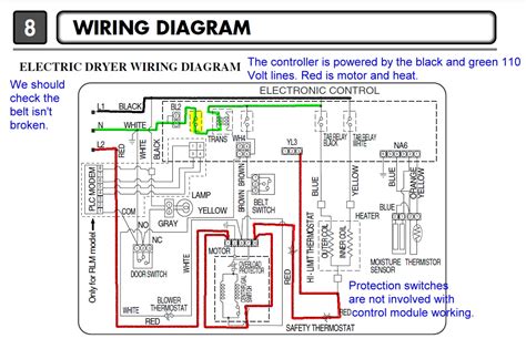 Check your wiring diagram or physically look at your part to be sure to get the right replacement. Three year old LG DLE5955W Electric Dryer will not power on. Stopped in the middle of a cycle ...