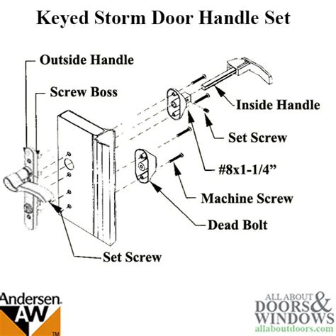 Andersen Storm Door Handle Set With Lock
