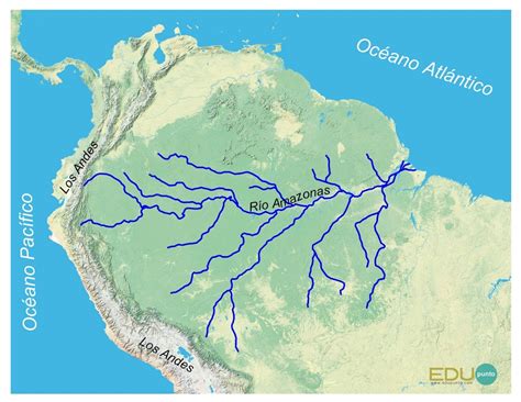 Grandes Ríos De América Del Sur Edupunto