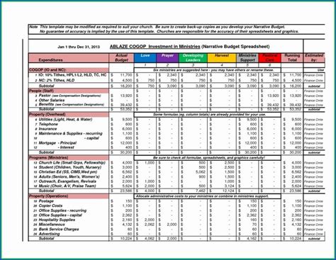 Home Budget Spreadsheet Australia Free Worksheet Resume Examples