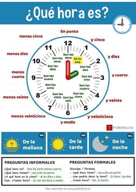 Exact time now, time zone, time difference, sunrise/sunset time and key facts for paris, france. Buena Onda en Louise Michel: 1- Secuencia 5 - La vida ...