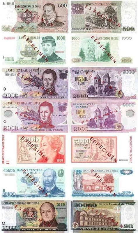Money Around The World Currency From Around The World Stock Photo