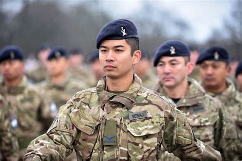 New Gurkha Signal Squadron The British Army