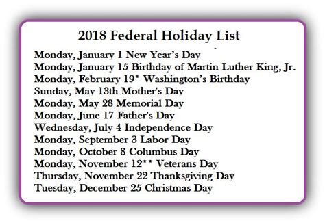 A Sign With The Words Federal Holiday List In Black And White On A