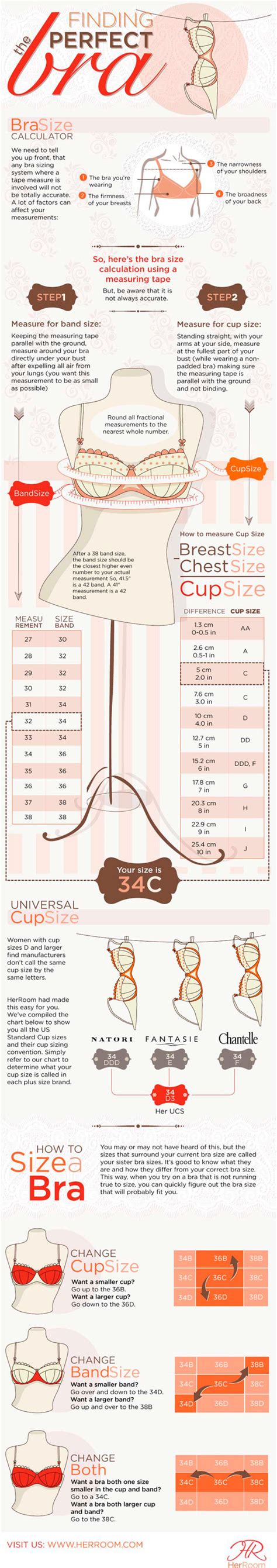 The bra sizing by company article has a chart of us brand sizes and their uk equivalent. Know the "Sister Bra Sizes" to Quickly Find a Bra That Fits