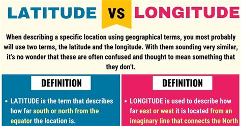 Latitude And Longitude Differences Between Longitude And Latitude Efortless English