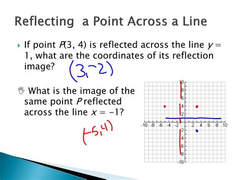 Ppt 9 2 Reflections Powerpoint Presentation Free Download Id3061050