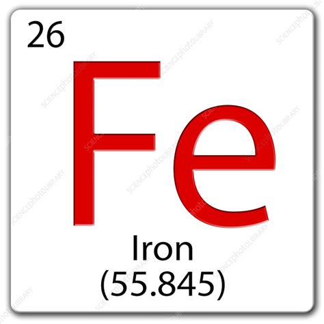 Iron Fe Element 26 Of Periodic Table Elements Flashcards