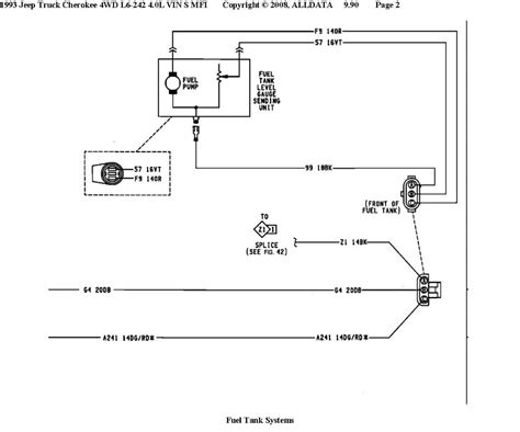 Jeep Cherokee Fuel Pump Wiring Diagram