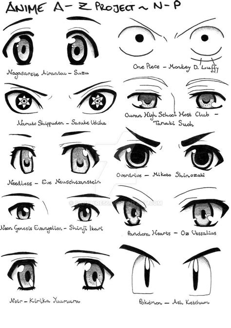 Anime A Z Project N P By Sapphire56 On Deviantart In 2020 Anime Eye