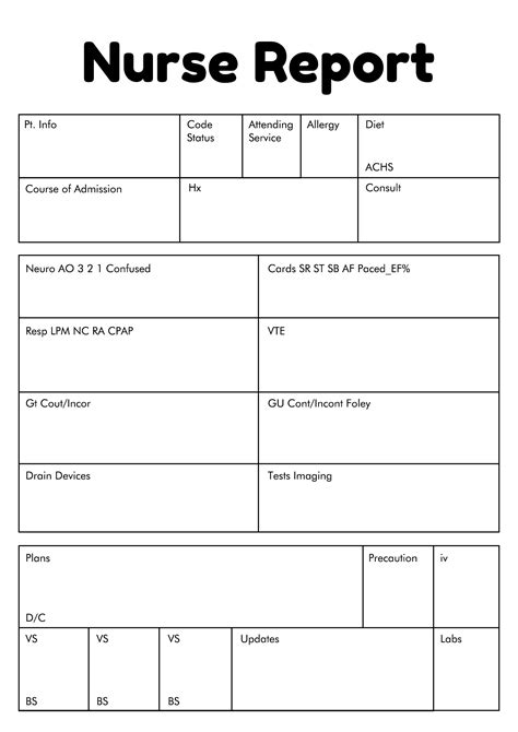Printable Nursing Report Sheets