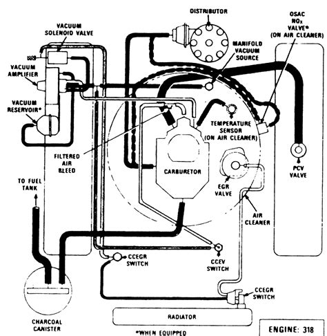 Ford F Vacuum Line Diagram