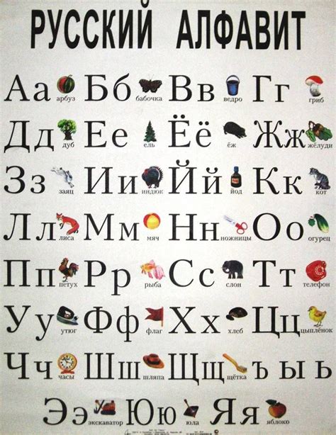 Learn Russia Easy Way Ans Fast 4 Russian Alphabet