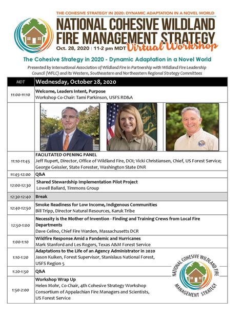 4th National Cohesive Wildland Fire Management Strategy Virtual
