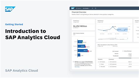 Introduction To SAP Analytics Cloud SAP Analytics Cloud YouTube