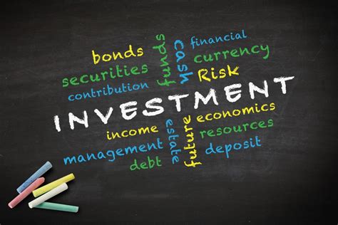 Understanding Investment Opportunities Wealth Academy™