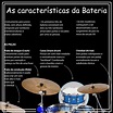 Características da bateria(peças) | Aula de musica, Aprendendo música ...