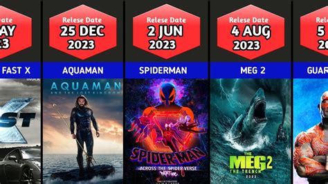 Upcoming Hollywood Movie List 2023 Youtube