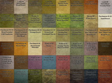 Texture Guide Rinkarnate