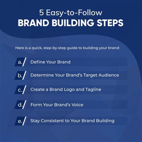 5 Easy To Follow Brand Building Steps Brand Walkerandassociates How