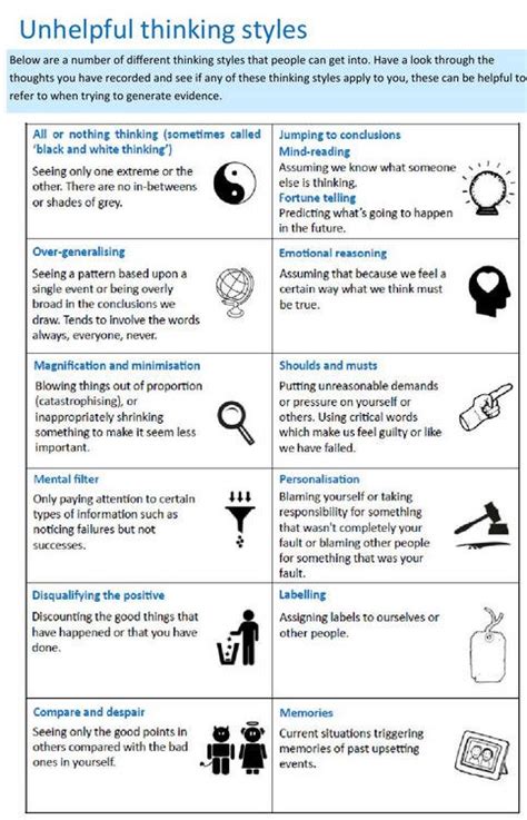 Cognitive Distortions Cbt Worksheet