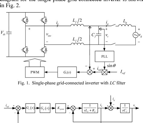 Control For A Single Phase Inverter Using A Grid Current Observer