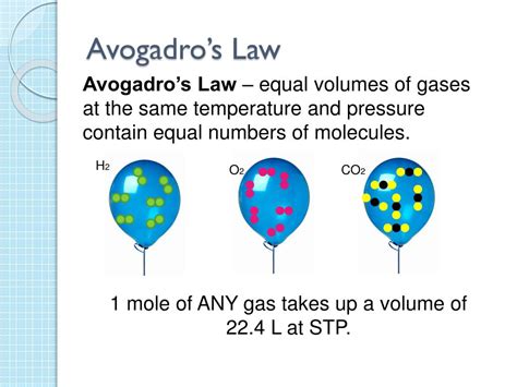 Ppt The Gas Laws Powerpoint Presentation Free Download Id3358137