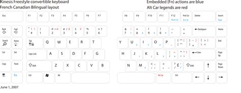 Freestyle Keyboard By Kinesis Detailed Product Description
