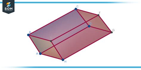 3d Rectangle Definition Applications And Examples