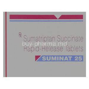 Buy Sumatriptan Generic Imitrex Online Buy Pharma Md