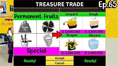What People Trade For 4 Permanent Fruits Trading Perm Kilospinchop