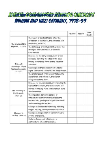 Edexcel History Paper 3 Revision Checklist Weimar And Nazi Germany