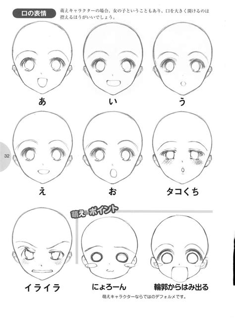 Facial Expressions Anime Drawing At Getdrawings Free Download