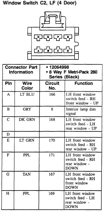 2001 chevy malibu engine diagram. I need a wiring diagram for the master power window ...