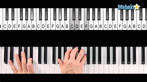 How To Play An F Minor 9 Chord Fm9 On Piano Youtube