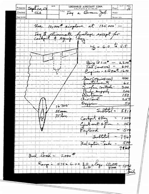 Cias Declassified Documents Reveals Secrets About Area 51 And Ufos