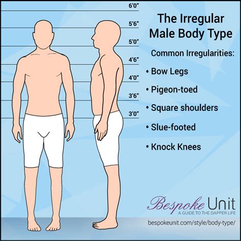 Irregular Male Bodies How To Work Around Your Physical Challenges Don