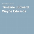 Timeline | Timeline, Wayne, Serial killers