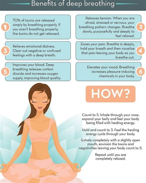 The Health Benefits Of Deep Breathing Top Health Tips For 24 7