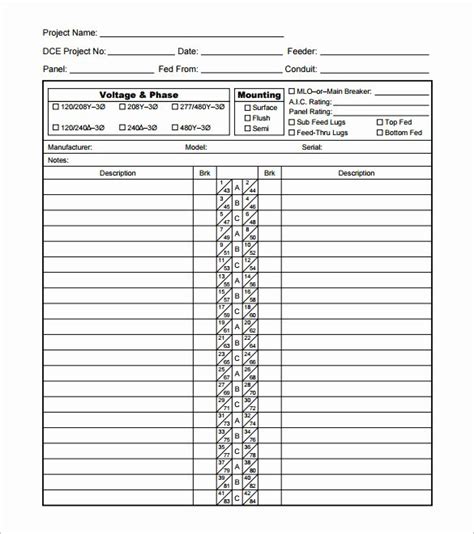 So i recommend creating a chart of some kind that will mount to the panel, is proportioned like the layout of the circuit breakers (or fuses) themselves and leaves you plenty of room for detailed descriptions. Free Printable Circuit Breaker Panel Labels | Peterainsworth