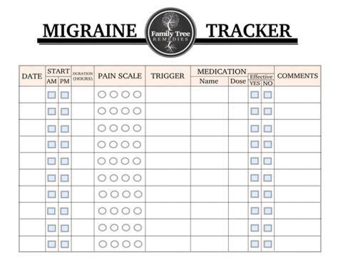 Daily Migraine Tracker Printable Monthly Headache Symptoms Tracker Yearly Migraine Journal A