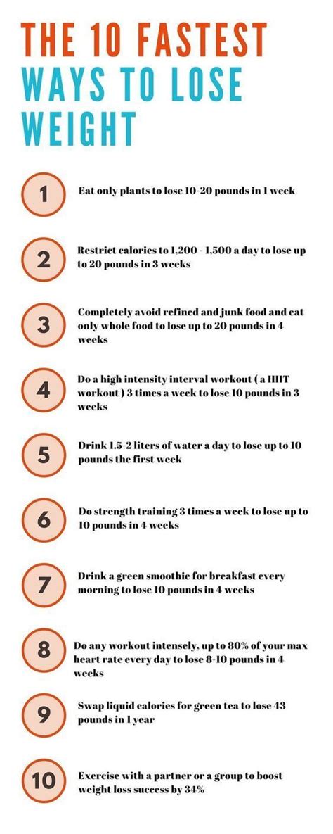 The 9 Fastest Ways To Lose Weight Lose Up To 20 Pounds In 1 Week Body